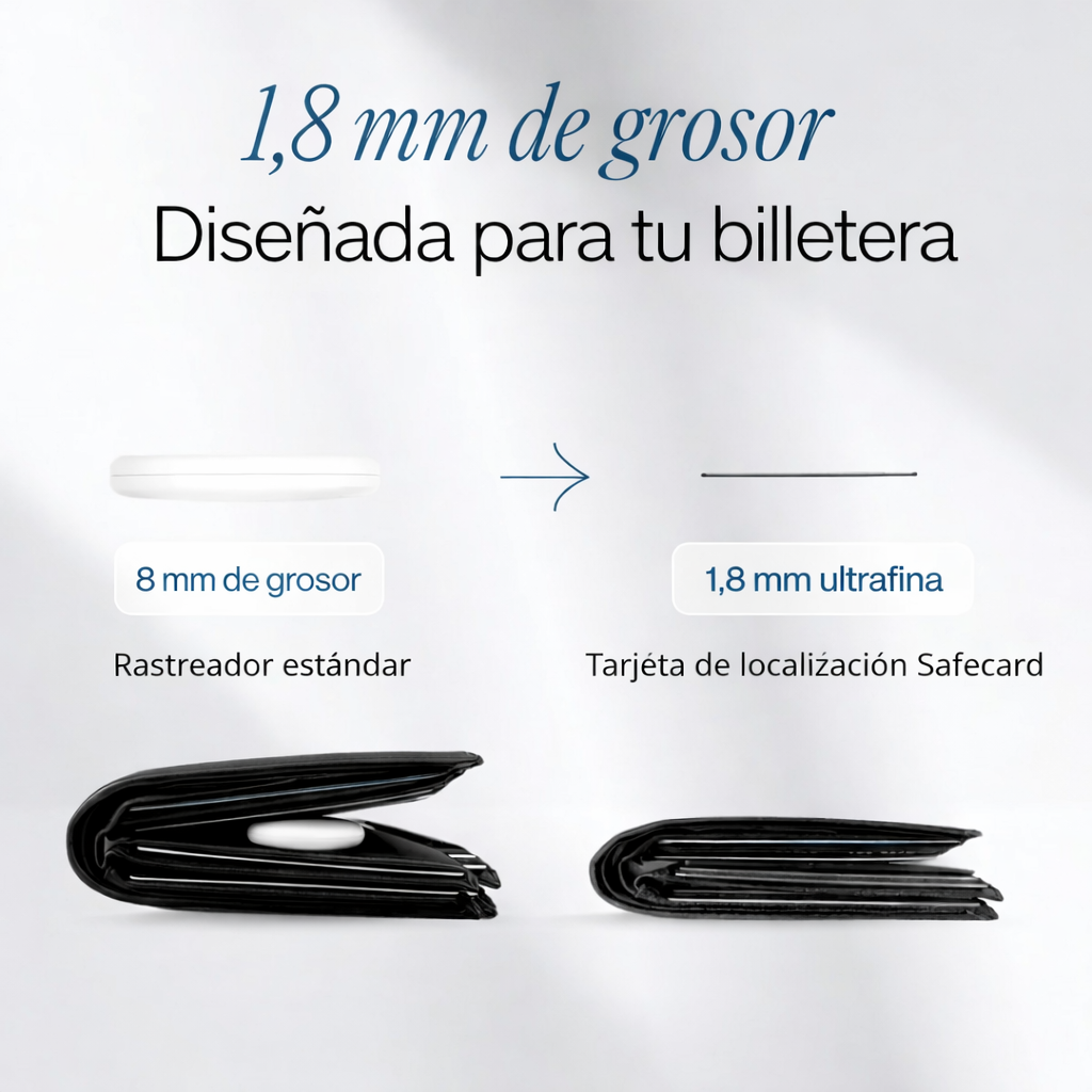 SeguriCard™ - La nueva generación de seguridad inteligente