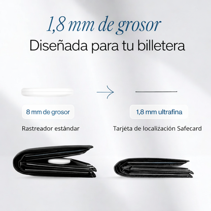 SeguriCard™ - La nueva generación de seguridad inteligente